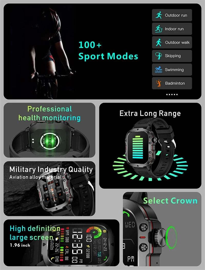 Military Smartwatch